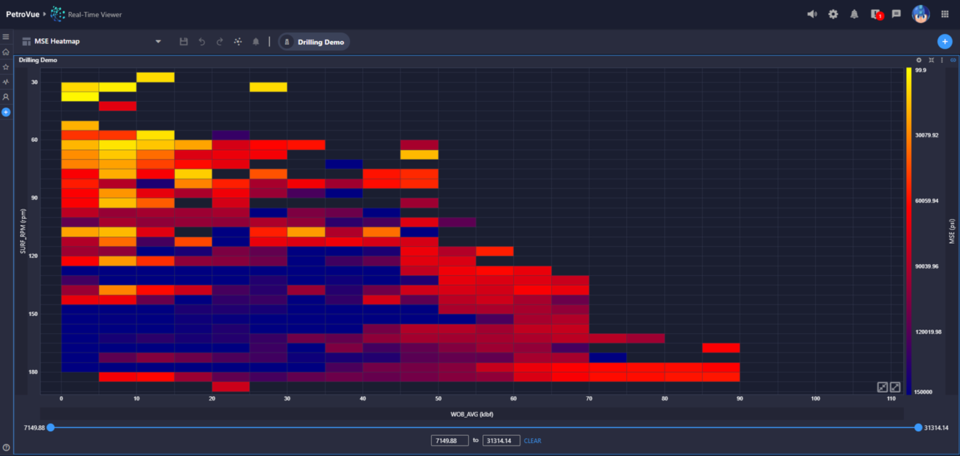 MSE-heatmap-v2