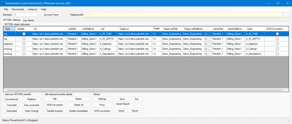 PowerSwitch Control Panel