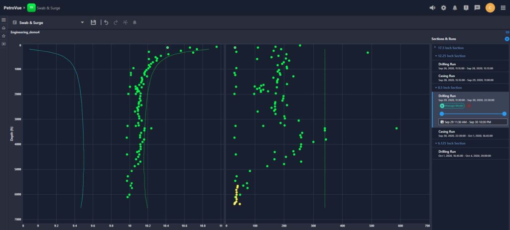 PetroVue - Swab and Surge