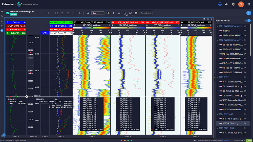 Wireline Cementing CBL showing cement bond logs for job quality monitoring.