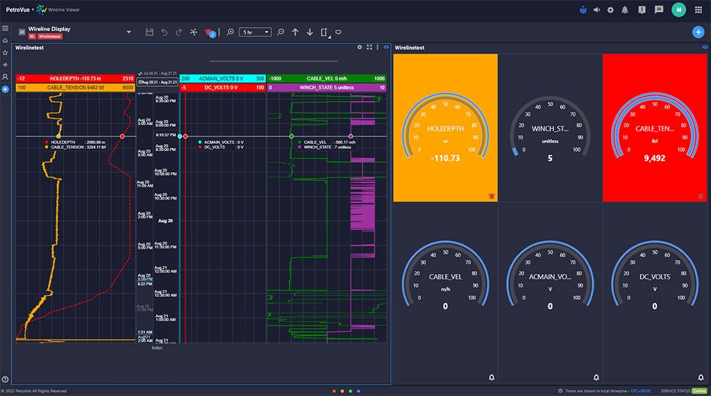 Wireline Display monitoring cable tension, winch status, and running speed.