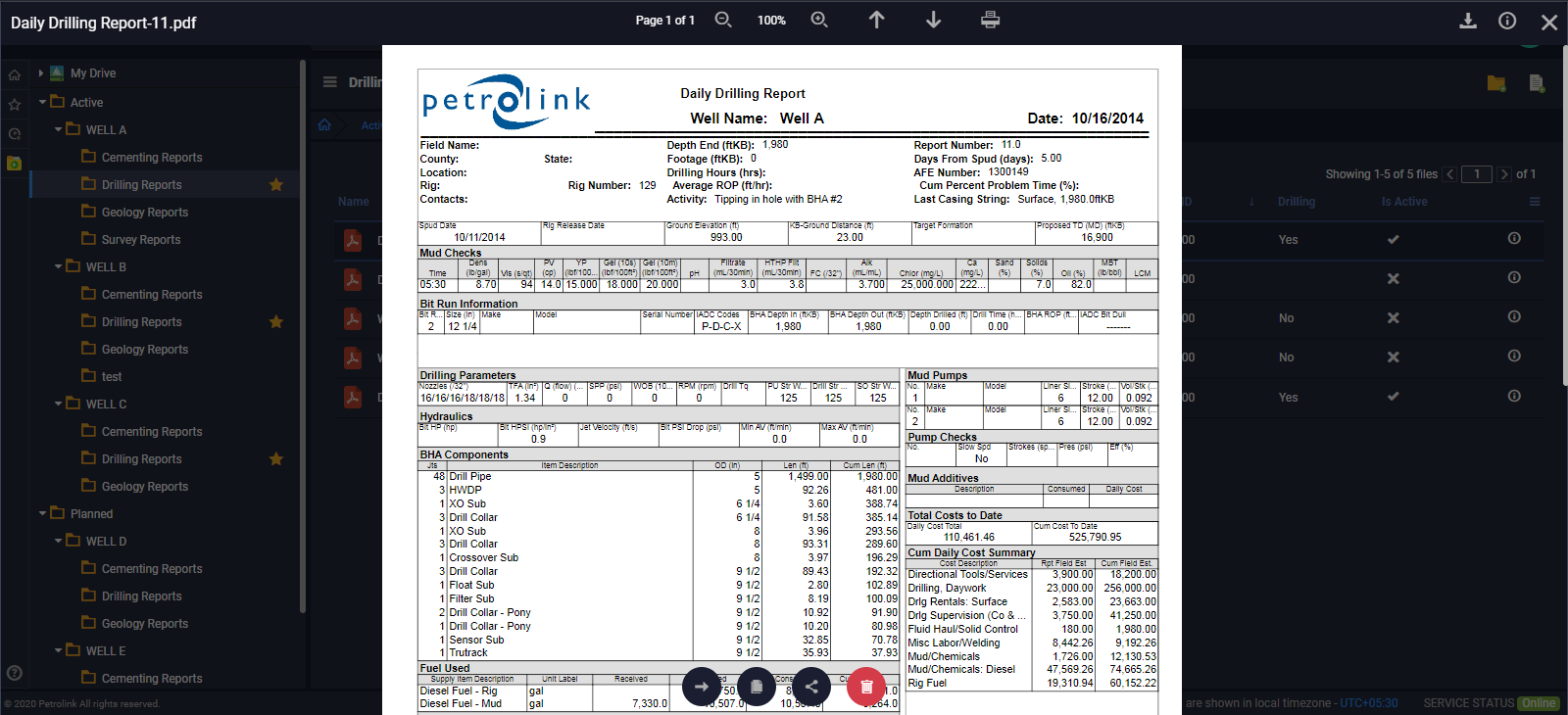 Digital Well File (DWF) – Setting the Standard for Static Data ...