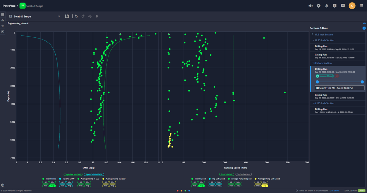 Swab & Surge app displaying real-time pressure calculations for safe drilling operations.